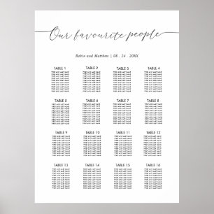 Póster Letrero de Gráfico de Asientos de Boda de Nuestras