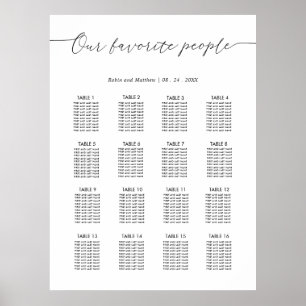 Póster Letrero de Gráfico de Asientos de Boda de Nuestras