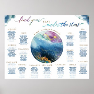 Póster Letrero de gráfico de asientos de mesa celestial d