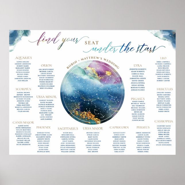 Póster Letrero de gráfico de asientos de mesa celestial d (Frente)