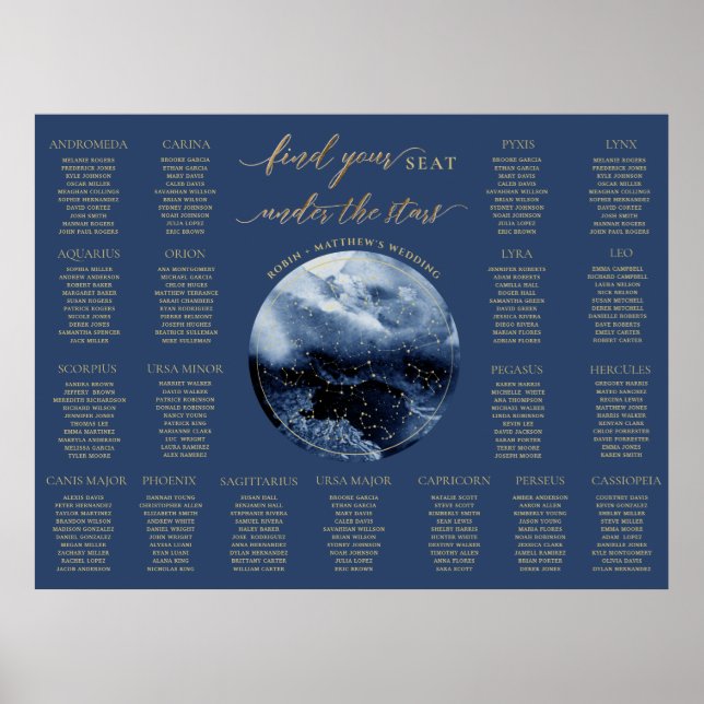 Póster Letrero de gráfico de asientos de mesa de boda cel (Frente)