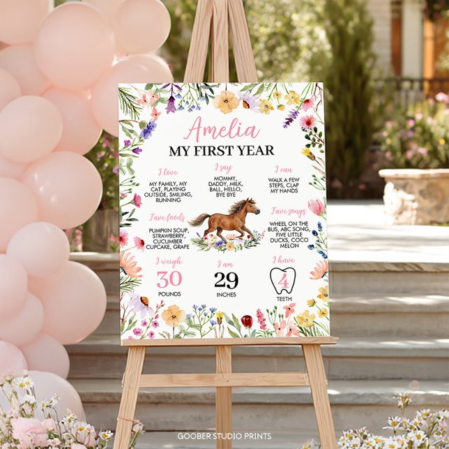 Póster Letrero de hito de cumpleaños de flor silvestre de (Subido por el creador)