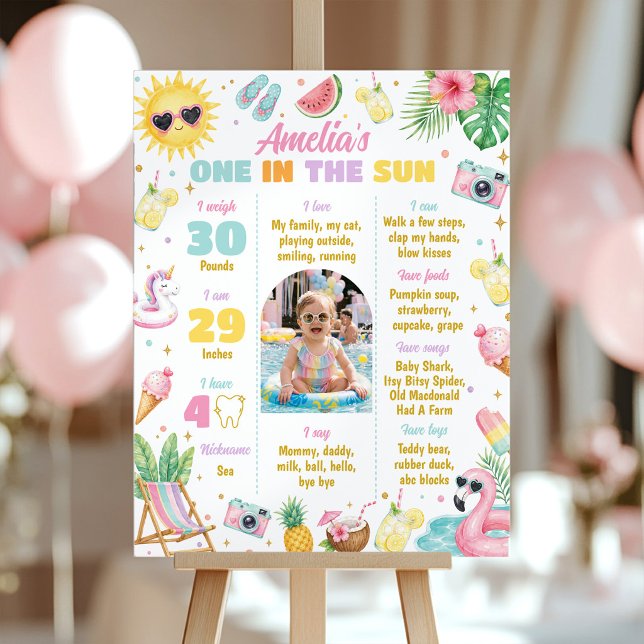 Póster Letrero de Hito de Cumpleaños de Verano en la Play (Subido por el creador)
