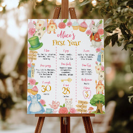 Póster Letrero de hito de primer cumpleaños de Alicia en