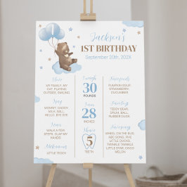 Póster Letrero de hito del primer cumpleaños del globo de