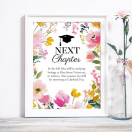 Póster Letrero de planes futuros para fiesta de graduació