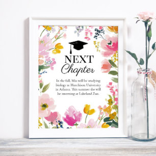 Póster Letrero de planes futuros para fiesta de graduació