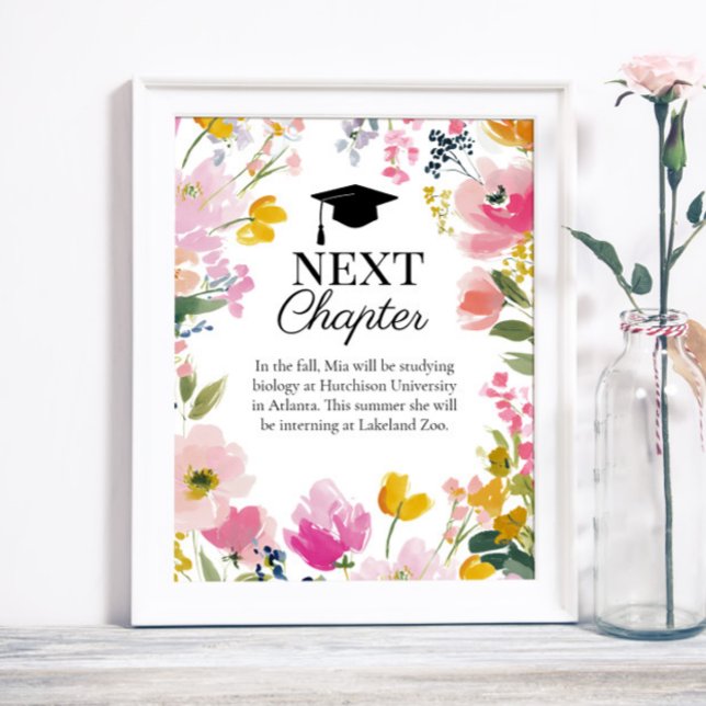 Póster Letrero de planes futuros para fiesta de graduació (Subido por el creador)
