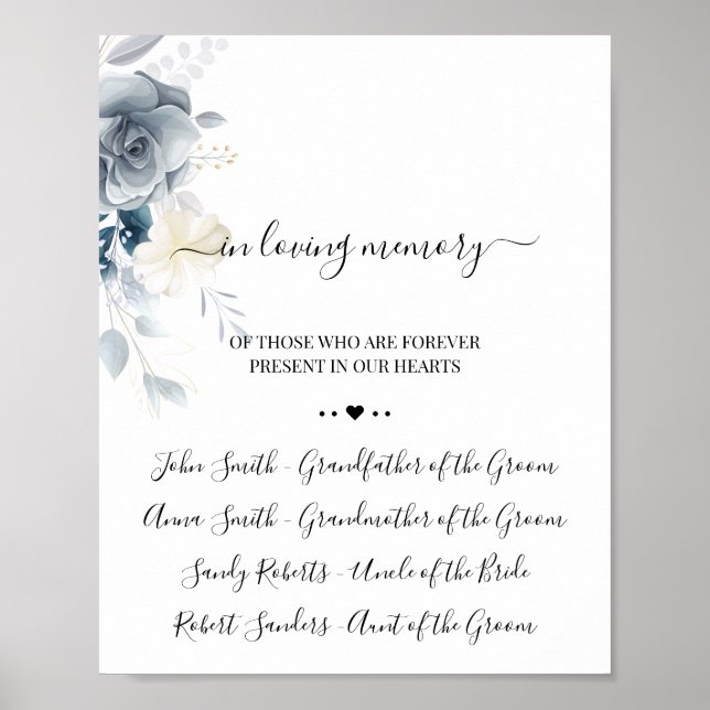 Póster Letrero de Recuerdo de Acuarela En Memoria Amorosa (Frente)