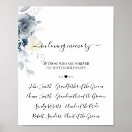 Póster Letrero de Recuerdo en Memoria con Acuarela