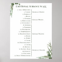 Ley de atracción Escala mínima de orientación emoc