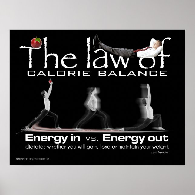 Póster Ley de equilibrio de calorías (Frente)