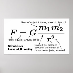 Póster Ley de Gravitación Universal de Newton