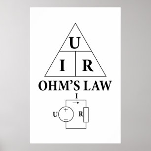 Póster Ley de Ohm