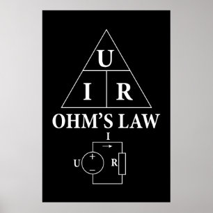 Póster Ley de Ohm