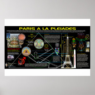 Póster Ley-Líneas ocultas 3 de París