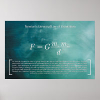 Ley Universal de Gravitación de Newton - Poster