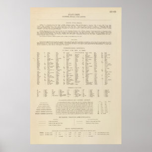 Póster Leyenda 14041 Calif, Nev, Utah, Ariz