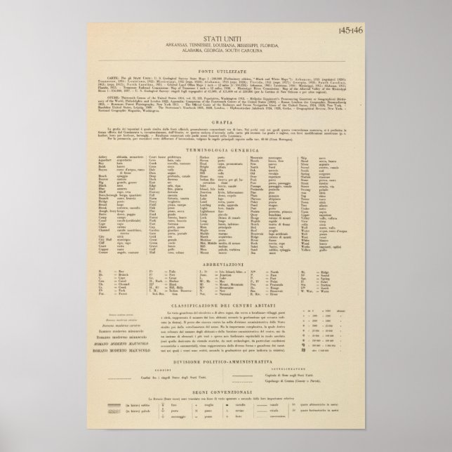 Póster Leyenda 14546 Arca, Tenn, La, Miss, Fla, Ala, Ga,  (Frente)