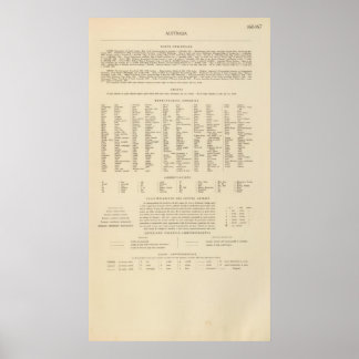 Póster Leyenda 16667 Australia