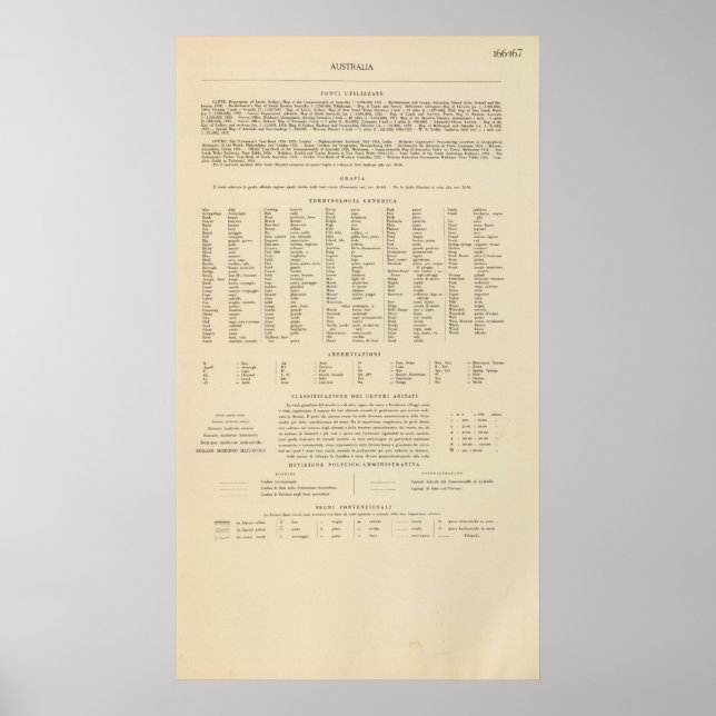 Póster Leyenda 16667 Australia (Frente)