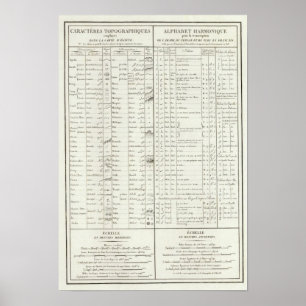 Póster Leyenda del atlas de Egipto