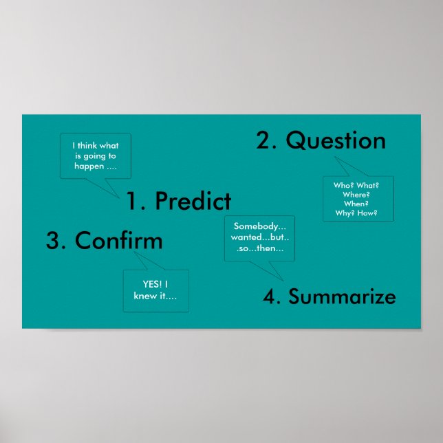 Póster Leyendo la Guía de Competencia (Frente)