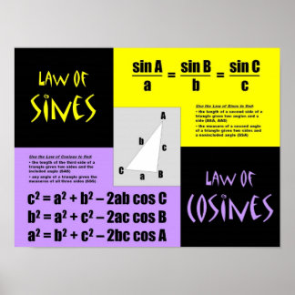 Póster Leyes de Sines y Cosines