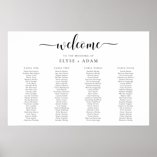 Póster Leyton Minimal 4 Poster de asientos en mesa de ban (Frente)