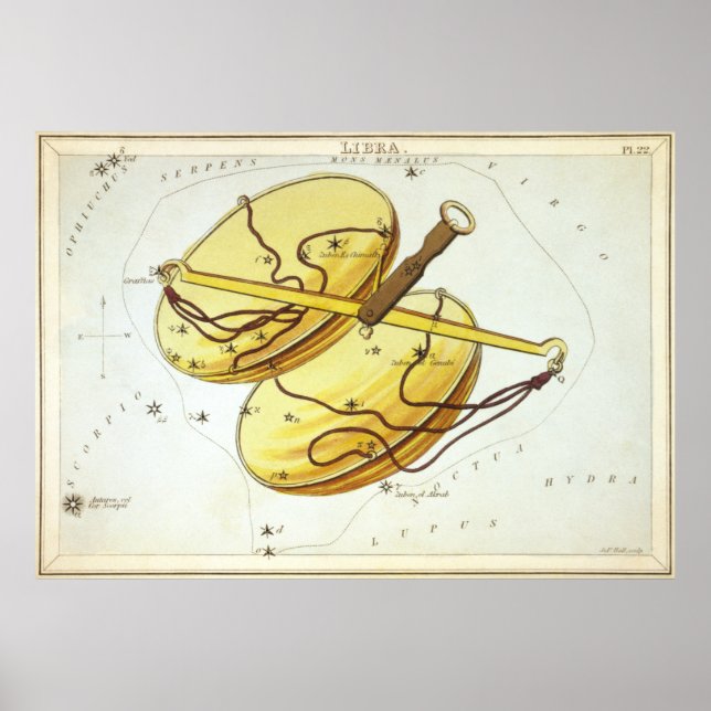 Póster Libra Astrological Drawing (Frente)