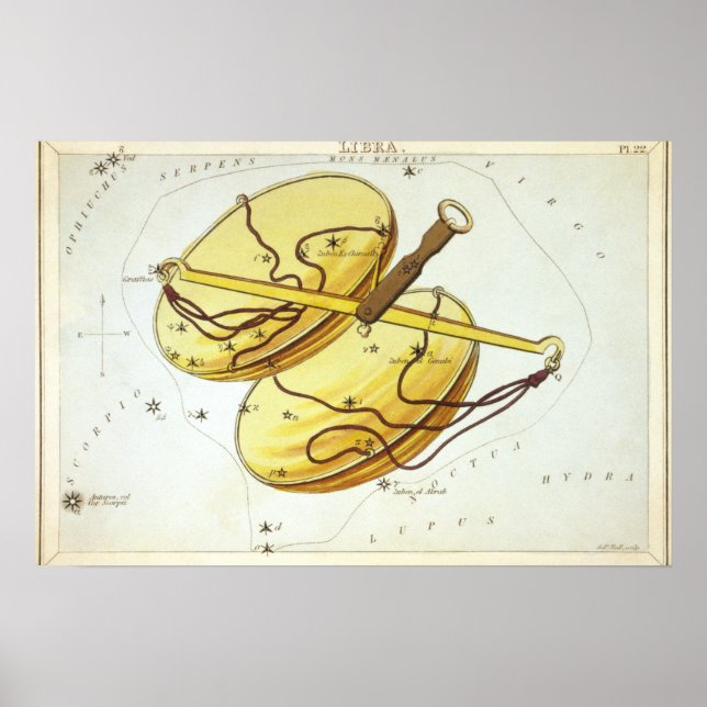 Póster Libra Astrological Drawing (Frente)