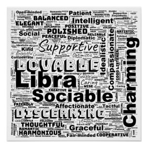 Póster Libra Zodiac Word Cloud Inspiración Glossy