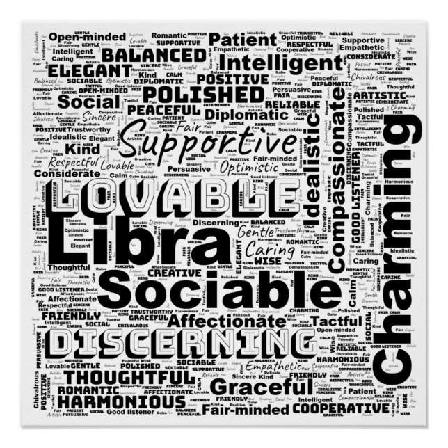 Póster Libra Zodiac Word Cloud Inspiración Glossy (Anverso)