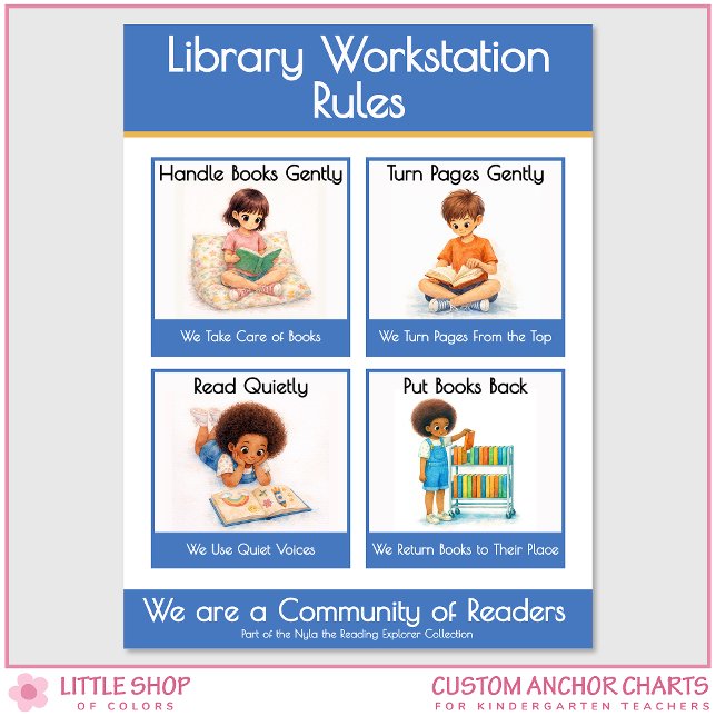 Póster Library Workstation Rules Teacher Anchor Chart (Subido por el creador)