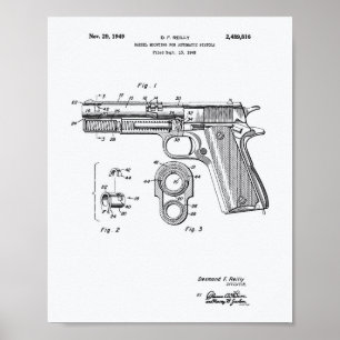 Póster Libro blanco de patentes de Pistols automáticos de