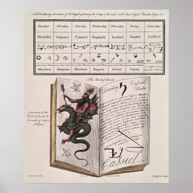 Póster Libro de los Espíritus (Frente)