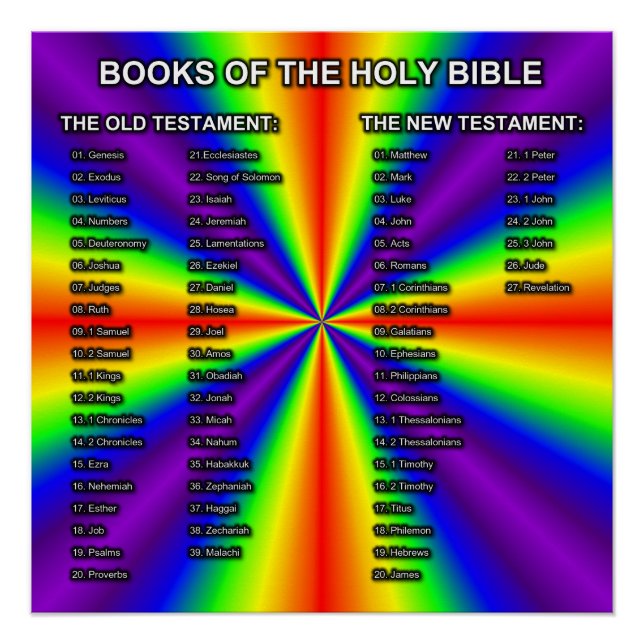 Póster Libros De La Santa Biblia (Anverso)