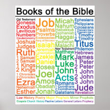 Libros del Poster 16x20 de la Biblia