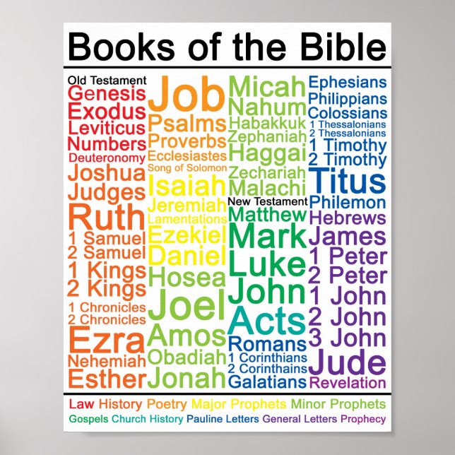 Póster Libros del Poster 8x10 de la Biblia (Frente)