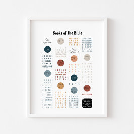 Póster Libros del poster de la Biblia