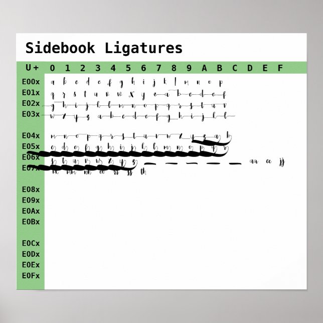 Póster Ligaturas de fuentes de Sidebook (Frente)