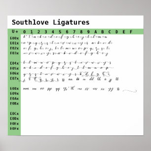 Póster Ligaturas de fuentes de Southlove