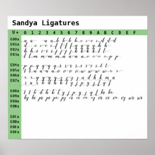 Póster Ligaturas de fuentes Sandya