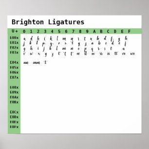 Póster Ligaturas de letra Brighton
