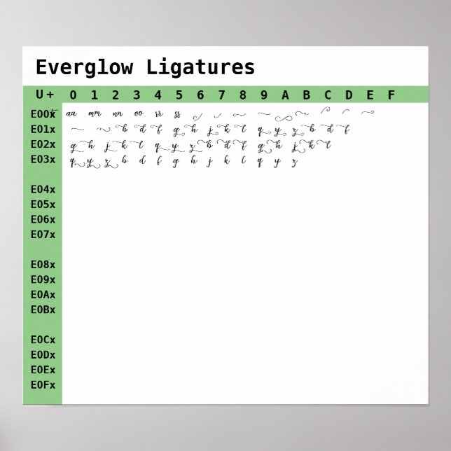 Póster Ligaturas de letra de Everglow (Frente)