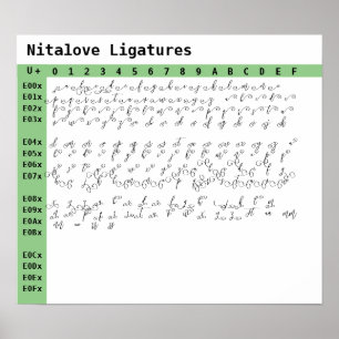 Póster Ligaturas de letra nitalove