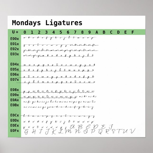 Póster Ligaturas de tipos de letra de los meses (Frente)