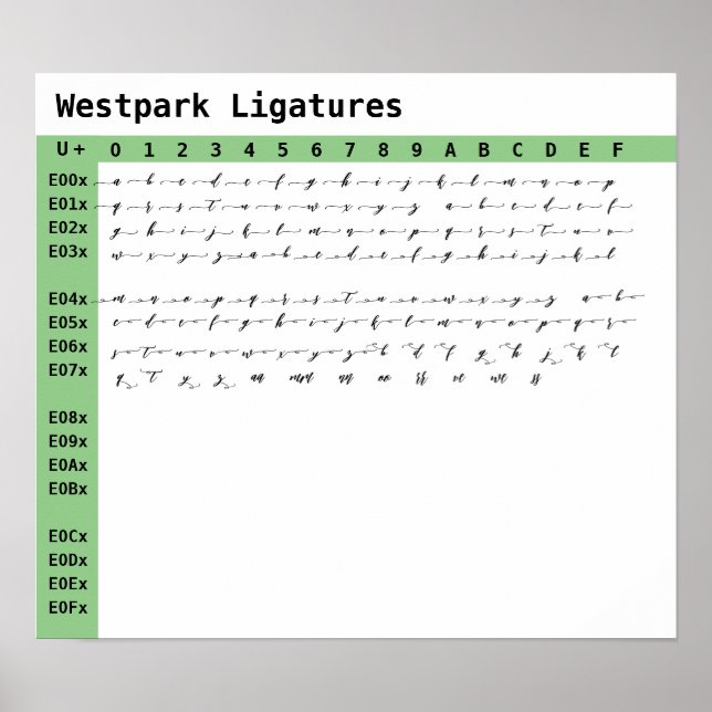 Póster Ligaturas de tipos de letra de Westpark (Frente)