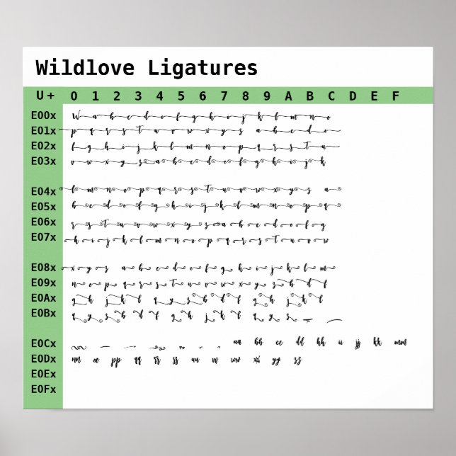 Póster Ligaturas de tipos de letra Wildlove (Frente)