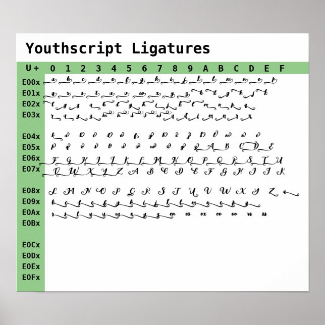 Póster Ligaturas de tipos de letra Youthscript (Frente)